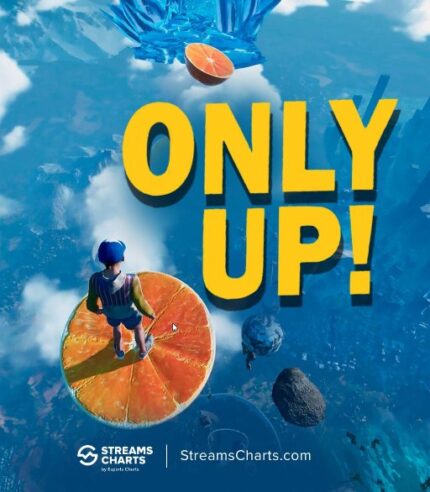 only up