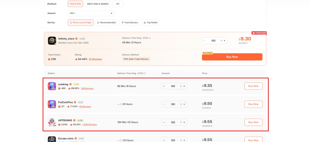 Compare the Offers